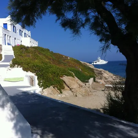 Markos & Hotel *